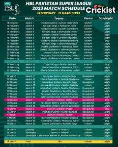 Psl Schedule Hbl Pakistan Super League Fixtures