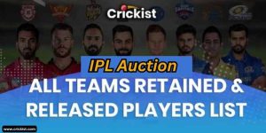 IPL Auction All Teams Retained and Released Players List