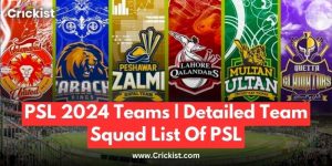 Detailed Team Squad List Of PSL , Detailed Team Squad List Of PSL