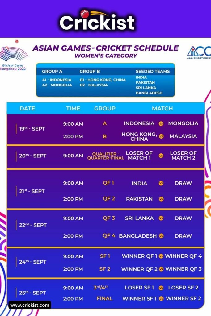 Asian Games Cricket Schedule 2023  683x1024 